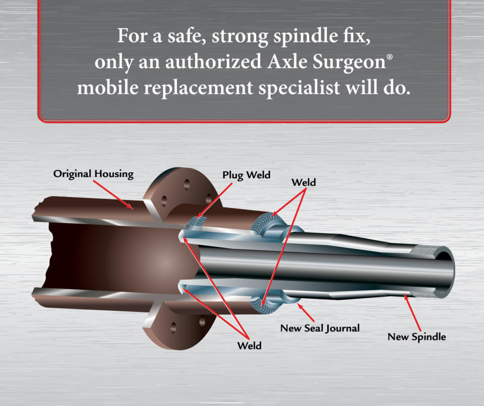 For a safe and strong spindle fix, only an authorized Axle Surgeon mobile replacement specialist will do